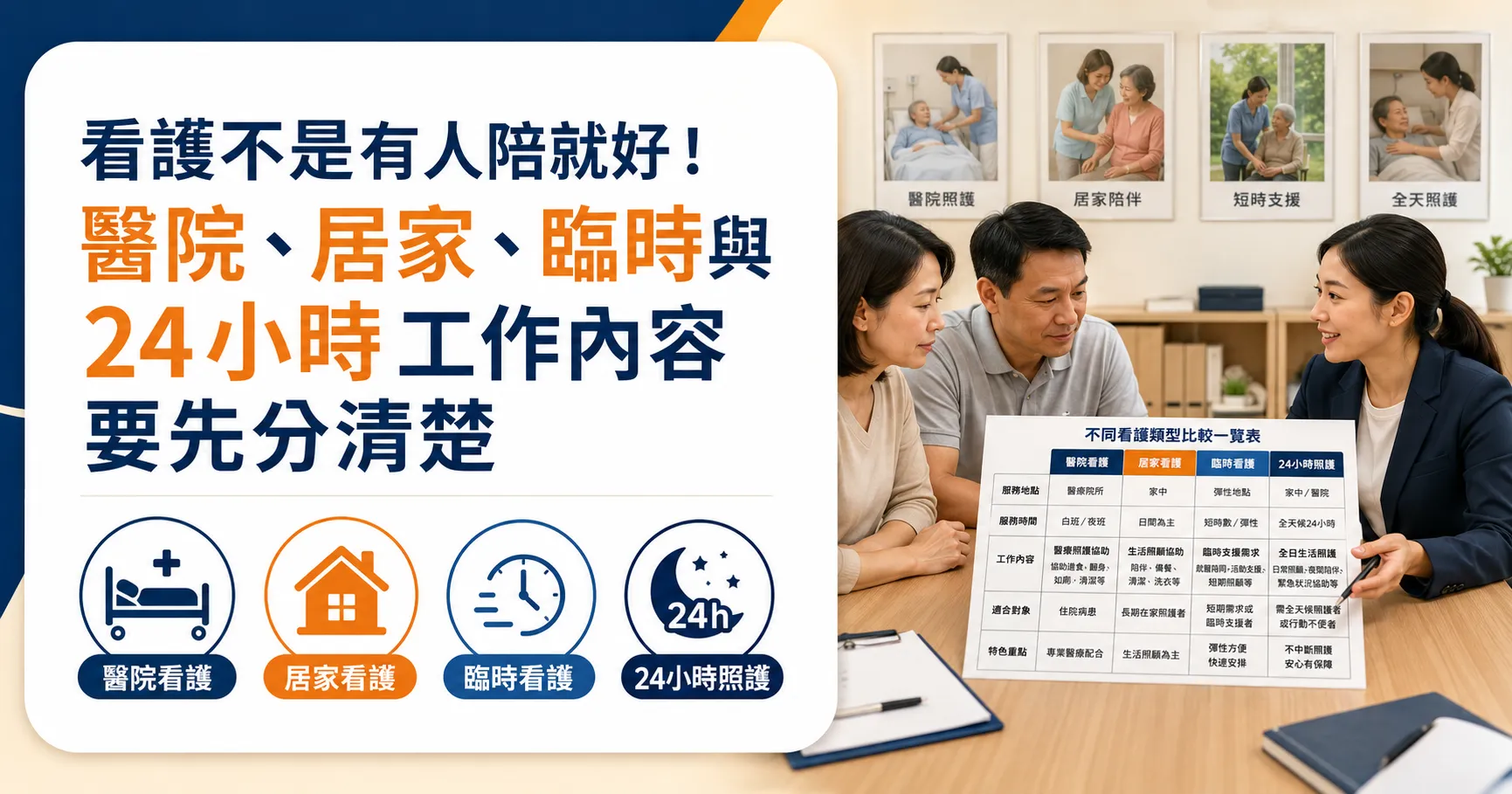 看護怎麼找才不會選錯?醫院、居家、24小時費用與補助一次看懂-1